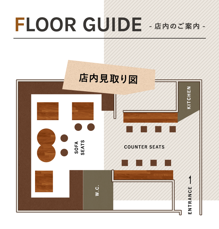 floor